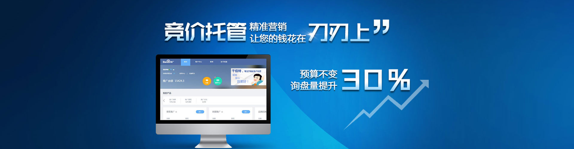 安居sem投放